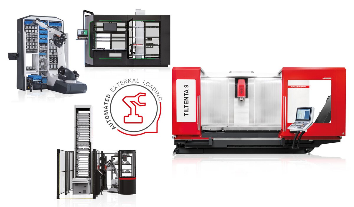 CNC-Automation TILTENTA-9-2600-EL mit Automationen von Fremdherstellern