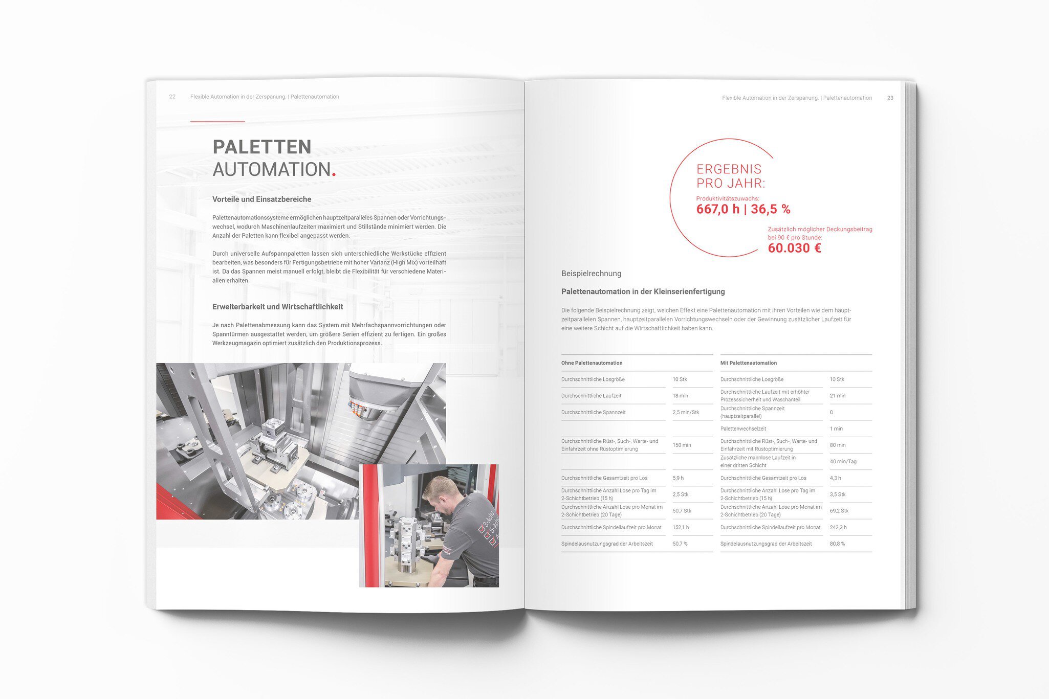 Das Kapitel zeigt, wie Palettenautomation in der Praxis eingesetzt wird, inklusive Rechenbeispielen zu Laufzeiten und Auslastung. Vorgestellt werden verschiedene Systeme von HEDELIUS, deren Eigenschaften, Einsatzbereiche und technische Daten. Der Fokus liegt auf Lösungen für kleine bis mittlere Serien und dem effizienten Einsatz vorhandener Maschinen.